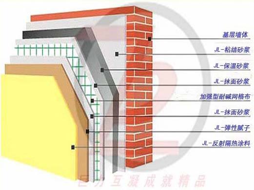 反射隔熱涂料3.jpg