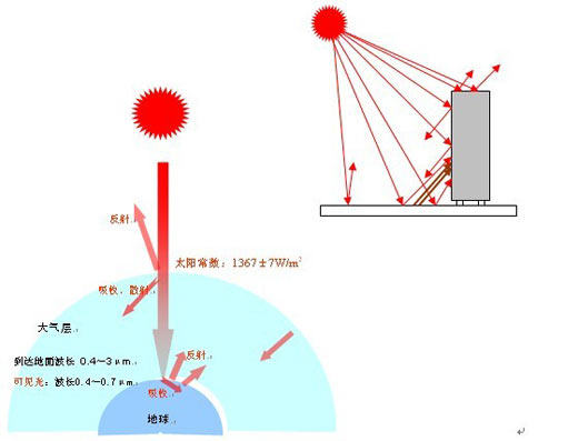 反射隔熱涂料13.jpg